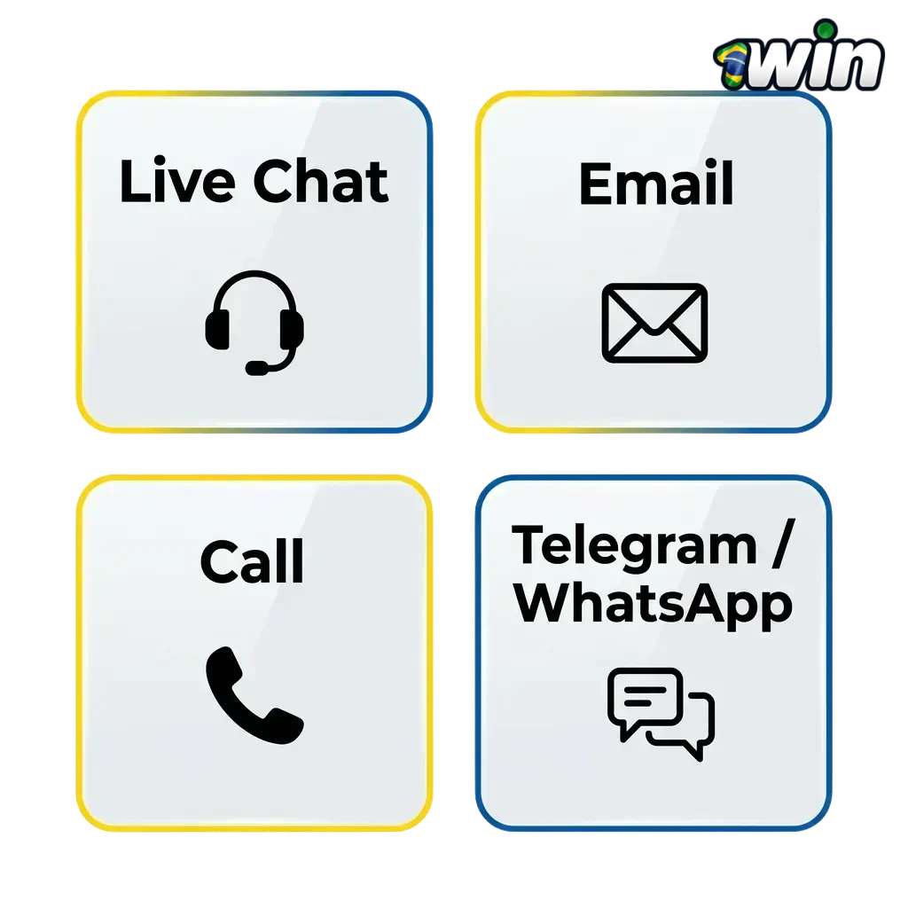 Suporte ao cliente 1win Brasil disponível 24/7 via chat ao vivo, telefone, e-mail e mensagens em português